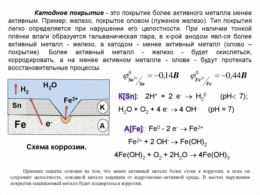 Процессы хрома. Анодное и катодное покрытие металла их коррозия. Катодное и анодное покрытие для цинка. Коррозия металлов с катодным покрытием. Коррозия оцинкованного железа реакция.