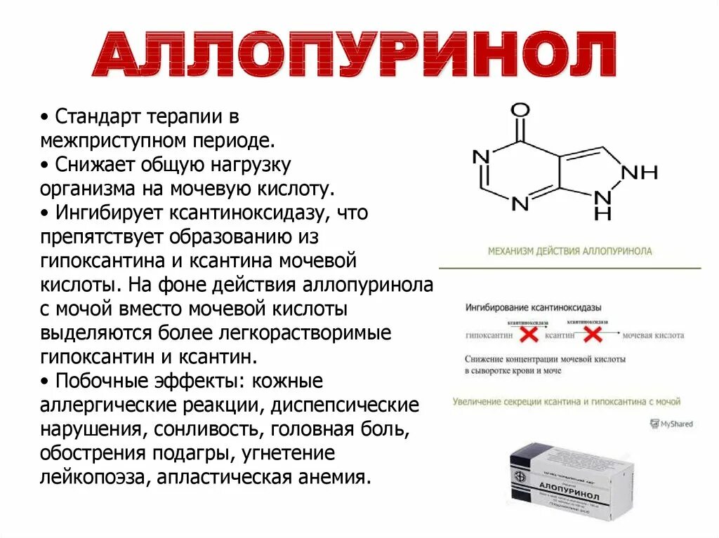 Понизить мочевую кислоту народными средствами. Препараты снижающие уровень мочевой кислоты. Таблетки от мочевой кислоты в крови. Лекарства для понижения уровня мочевой кислоты. Таблетки для снижения мочевой кислоты аллопуринол.