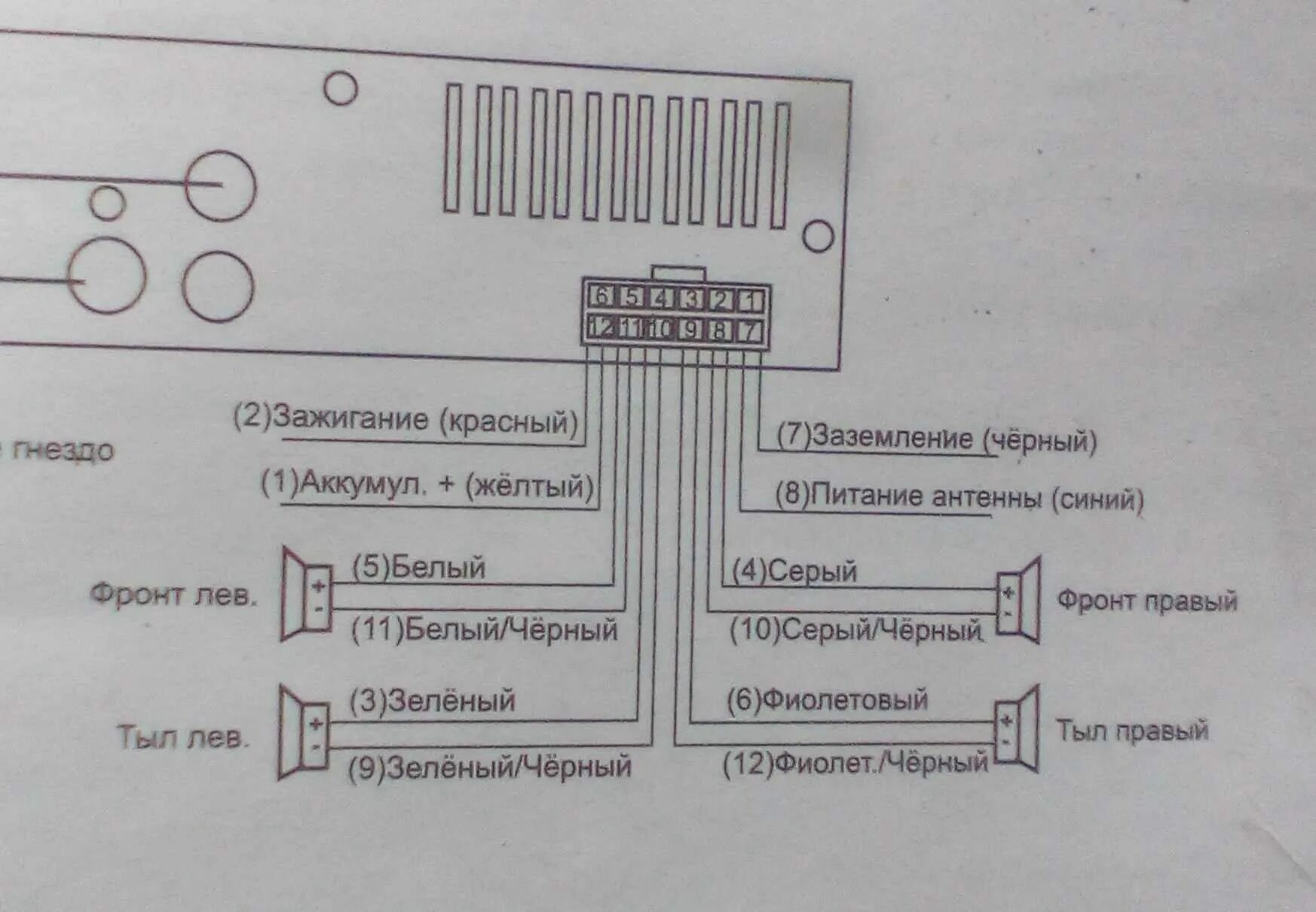 Распиновка магнитолы динамики. Магнитола Пионер схема подключения динамиков. Схема подключения автомобильной магнитолы к динамикам.