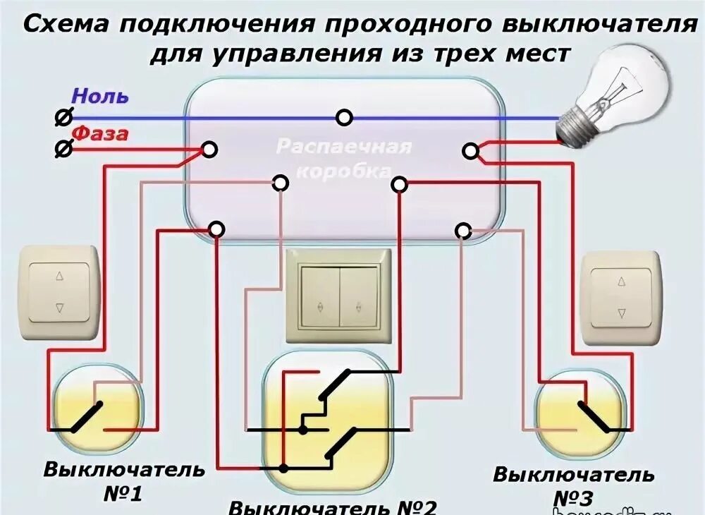 Выключи точечный свет