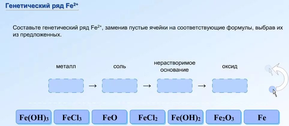 Генетический ряд лития с уравнениями. Генетический ряд Fe. Генетический ряд металла железа. Составьте генетический ряд железа.