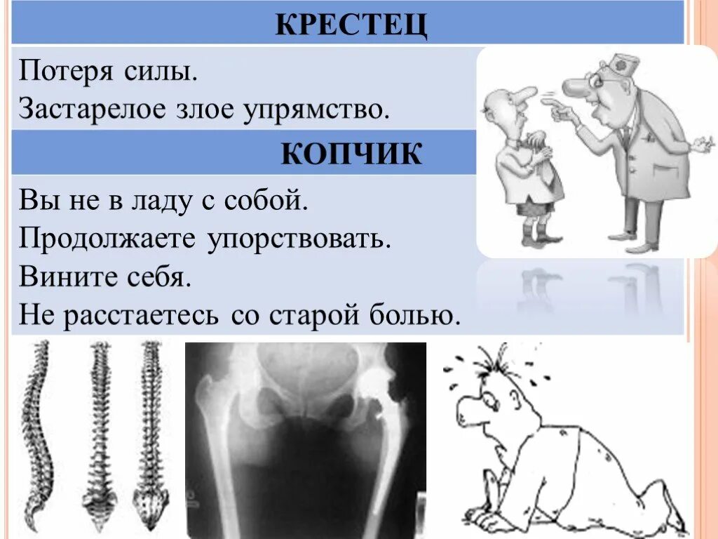 Поясница хей. Болит копчик психосоматика. Крестец психосоматика. Боль в крестце психосоматика. Болит копчик психосоматика у женщины.