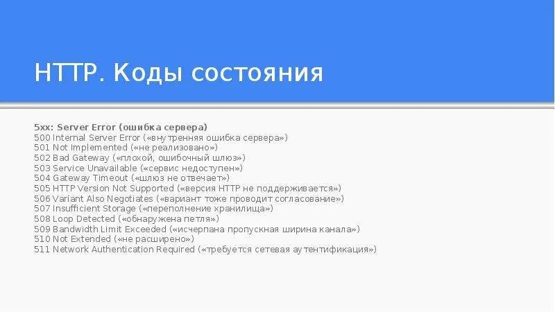 Коды ошибок сервера. Список кодов состояния. Серверная ошибка. Виды ошибок сервера.