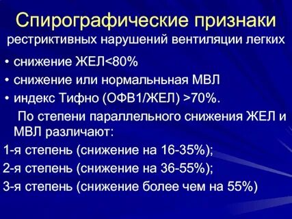спг с бронхолитиком
