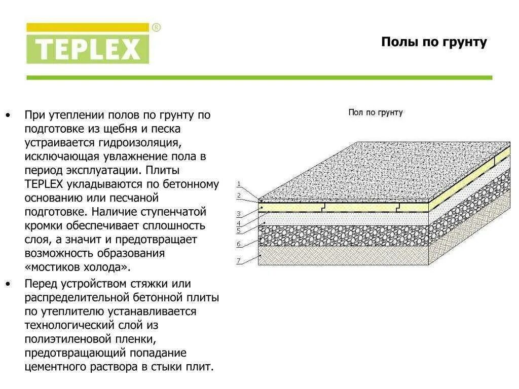 Схема устройства бетонных полов. Схема бетонного пола по грунту с теплоизоляцией. Схема заливки бетонного пола по грунту. Схема устройства бетонного пола по грунту.