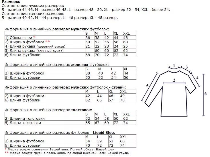 50 размер мужской футболки. Таблица размеров детских футболо. Размерный ряд футболки детские. Размеры детских футболок. Таблица размеров детских футболок.