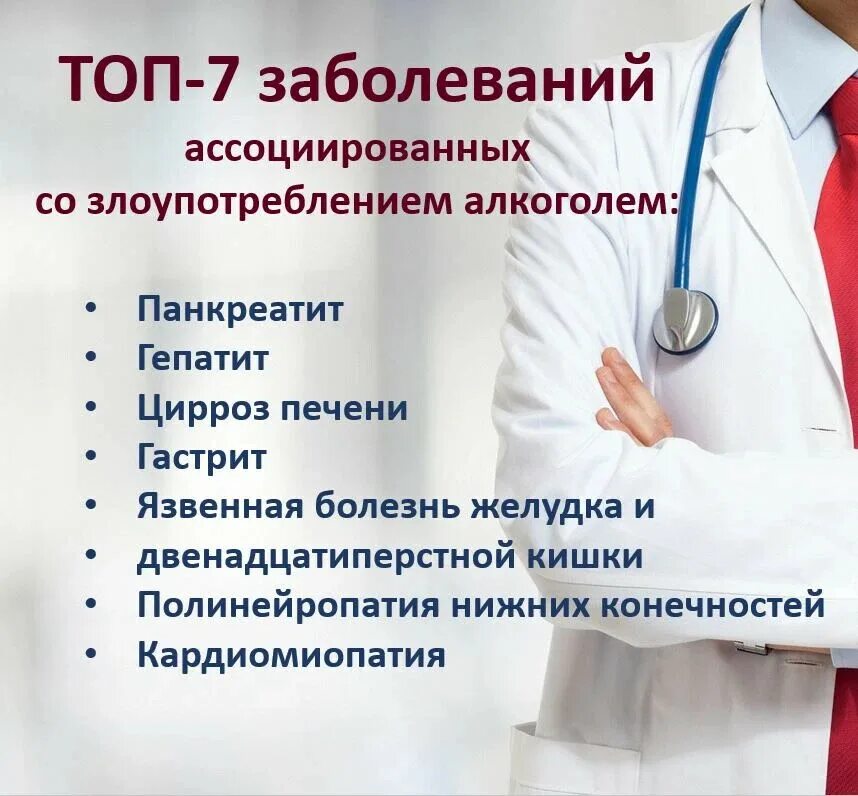 Тестирование врачей на категорию. Тест на врача. Алкоголь ассоциированная патология. Наркодиспансер. Медик тест Результаты.