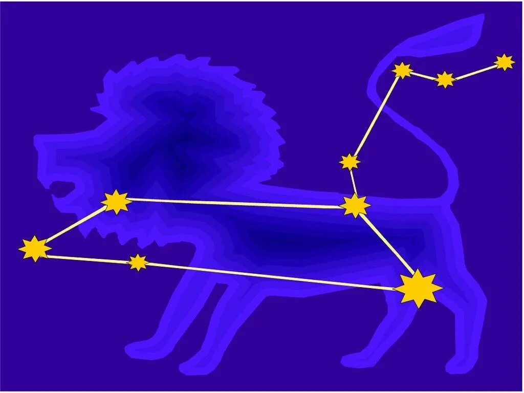 Зодиакальное Созвездие Лев. Созвездие Лев схема. Знак зодиака Лев Созвездие. Как выглядит Созвездие Льва. Нарисовать созвездие 1 класс