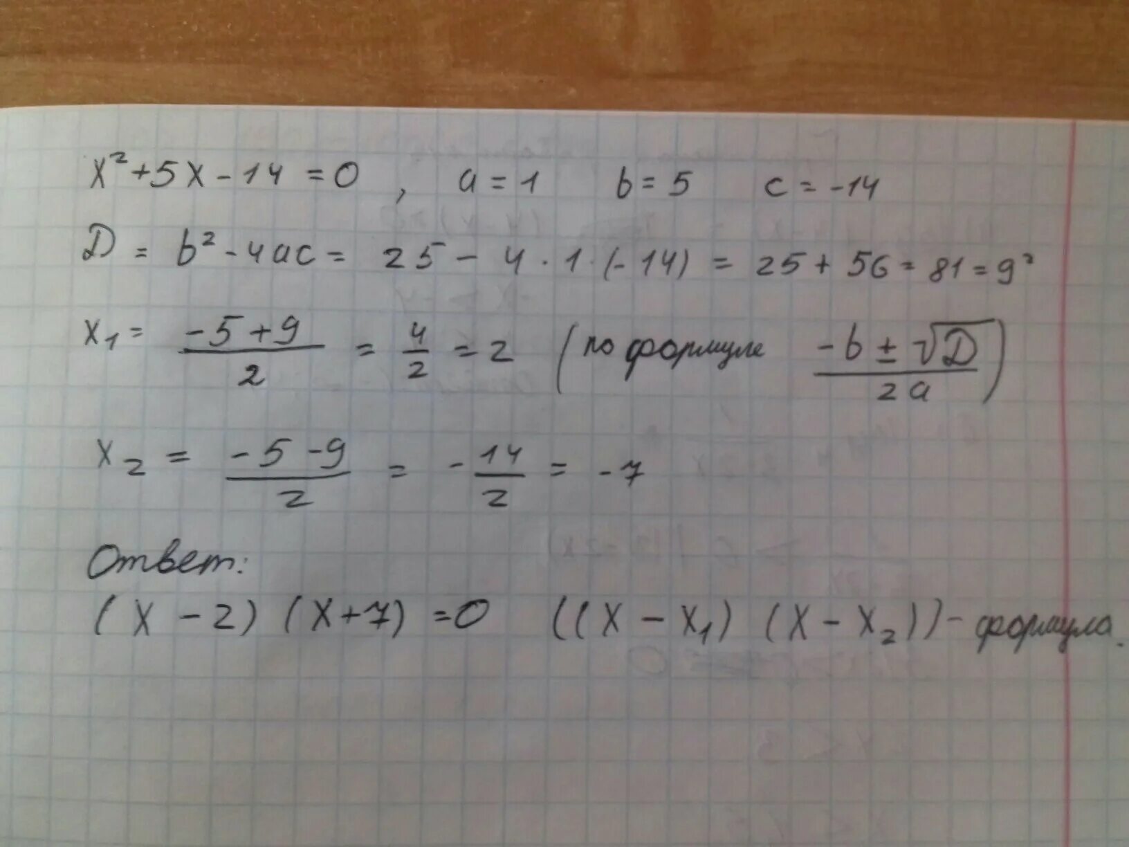 Разложите на линейные множители x2-2x+2. Разложите на множители квадратный трехчлен x2+5x-14. Разложите на множители квадратный трехчлен x2-5x+6. Разложите на линейные множители квадратный трехчлен -x^2+3x+4.