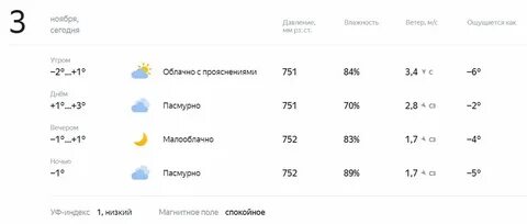 Погода 23 ноября в москве