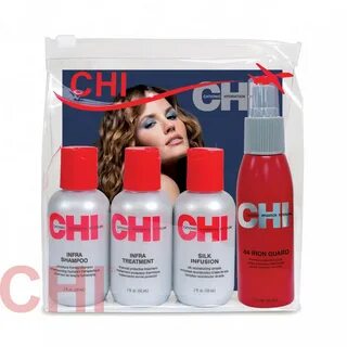 Название chi