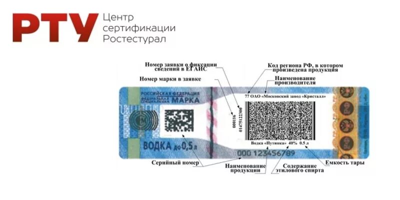 Маркировка подакцизных товаров. Акцизная марка на алкоголь расшифровка цифр. Марки алкогольной продукции. Маркировка алкогольной продукции. Федеральная специальная марка.