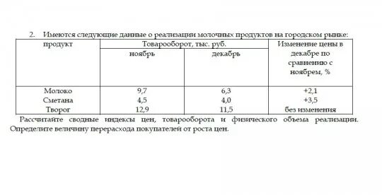 Имеются по организации следующие данные. Имеются следующие данные о реализации товаров:. Имеются следующие данные о реализации товаров на городском рынке. Имеются данные о реализации продукции на рынке. Имеются данные о товарообороте магазина.