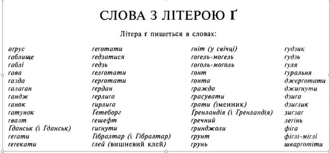 Украинские слова. Украинские слова на г. СЛОВАМНА Г. Украинские слова с буквой г. Слова на дж