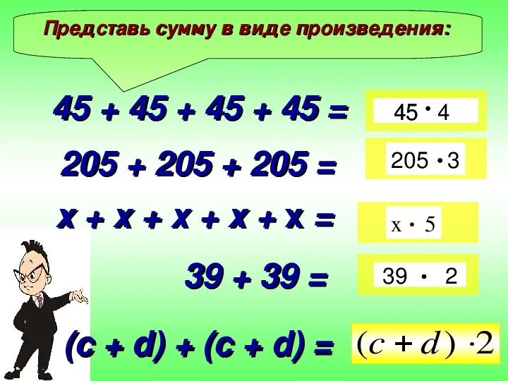 Представьте в виде произведения решать. Представить в виде произведения. Представьте в виде произведения. Представьте в виде суммы произведение. Предоставьте в виде произведения.