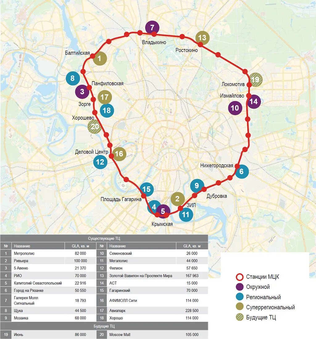 Станции метро около МЦК. Локомотив станция МЦК рядом торговый центр. МКЦ схема станций на карте. Торговые центры на МЦК Москва.