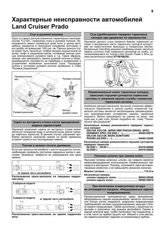 Ошибки тойота прадо 120. Сопротивление датчика уровня топлива тойота prado 150. топливная система тойота ланд крузер 150 дизель схема. схема грм toyota land cruiser prado 120 бензин. двигатель 3,4 тойота ленд крузер прадо 95.