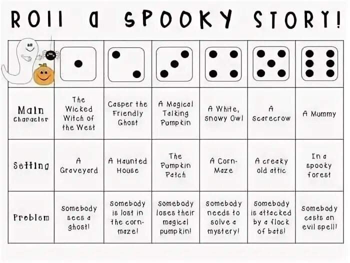 Песня dice and roll odetari slowed. Halloween Roll a story. Reading activity Roll the dice. Roll the dice story. Roll and dice write.