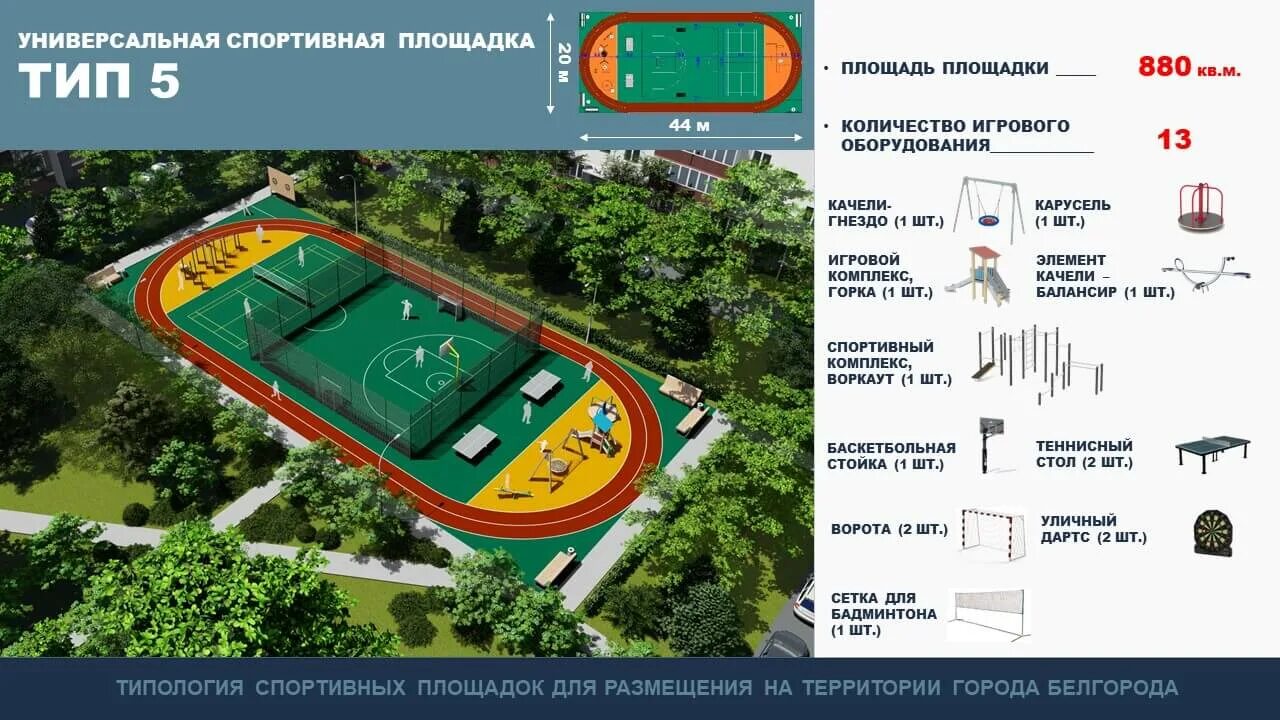 Спортивная площадка план. Многофункциональная спортивная площадка проект. Планировка спортивной площадки. Универсальная спортивная площадка план. Задачи спортивной площадки