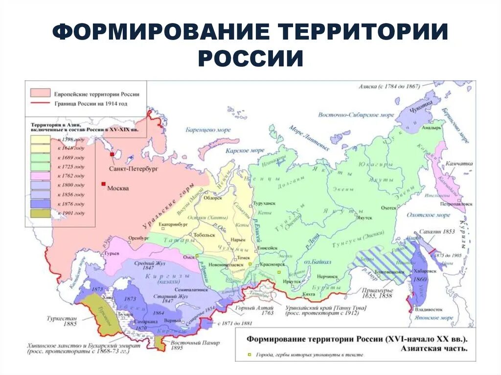 Территориальная граница рф. Формирование территории России карта 8 класс география. Карта формирования территории России. Карта по географии формирование территории России. Карта формирования территории России география 9 класс.