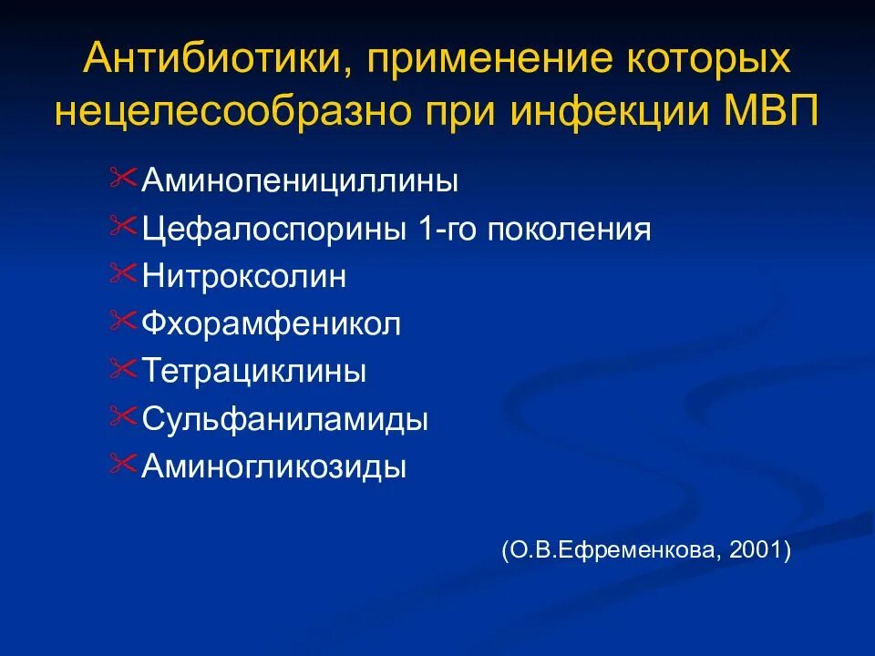 Принимала антибиотики беременность. Инфекции МВП антибиотики. Антибиотики для беременных цефалоспорины. Антибиотик при МВП. Антибиотики при ИМВП.