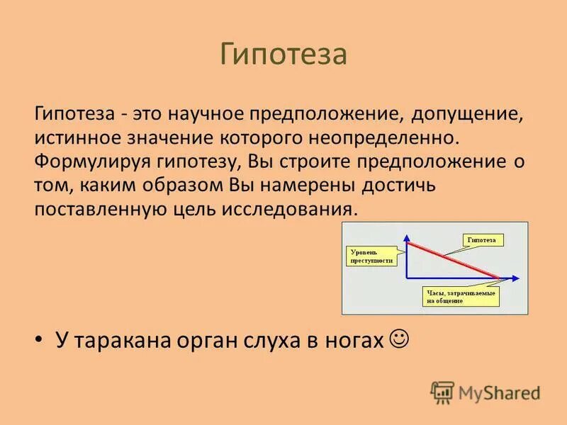 Предположительное суждение это. Что такое гипотеза в исследовательской работе. Гипотеза это предположение истинное значение которого. Это научное предположение допущение истинное. Гипотеза научного исследования это.
