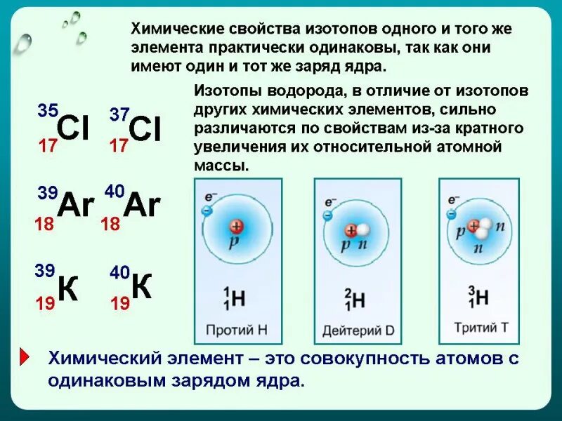 Назовите химические элементы образующие простое вещество. Как определить атомы химических элементов. Как найти атом элемента. Атомы химия 8 класс элементов. Строение атомов химических элементов химия 8 класс.