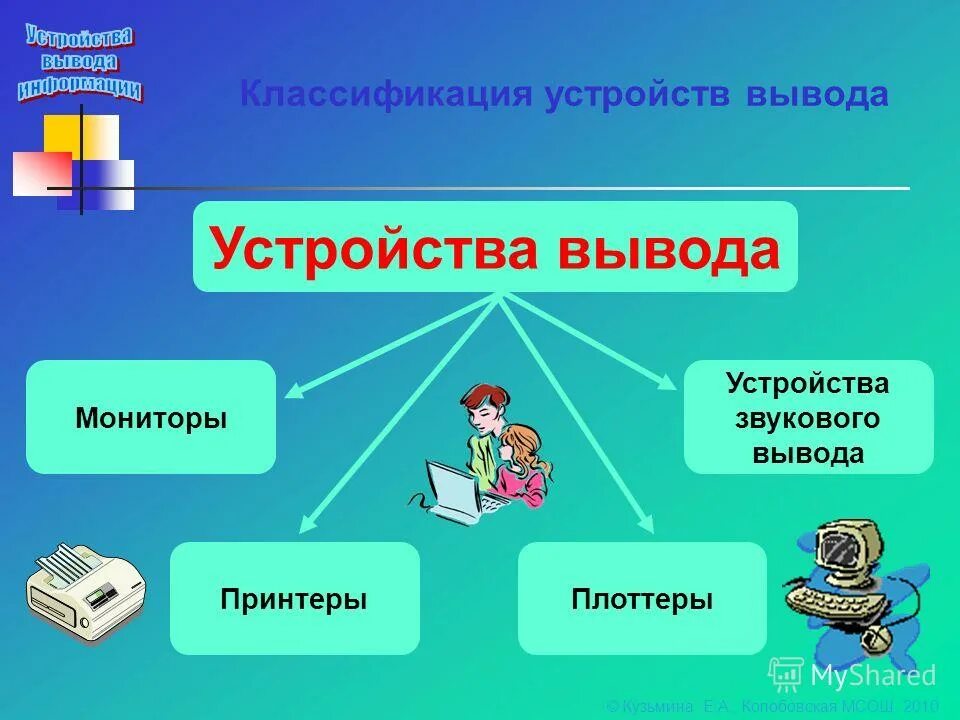 Схема устройств вывода. Устройства вывода характеристики. Схема устройств вывода. Устройства вывода картинки. Устройства вывода.