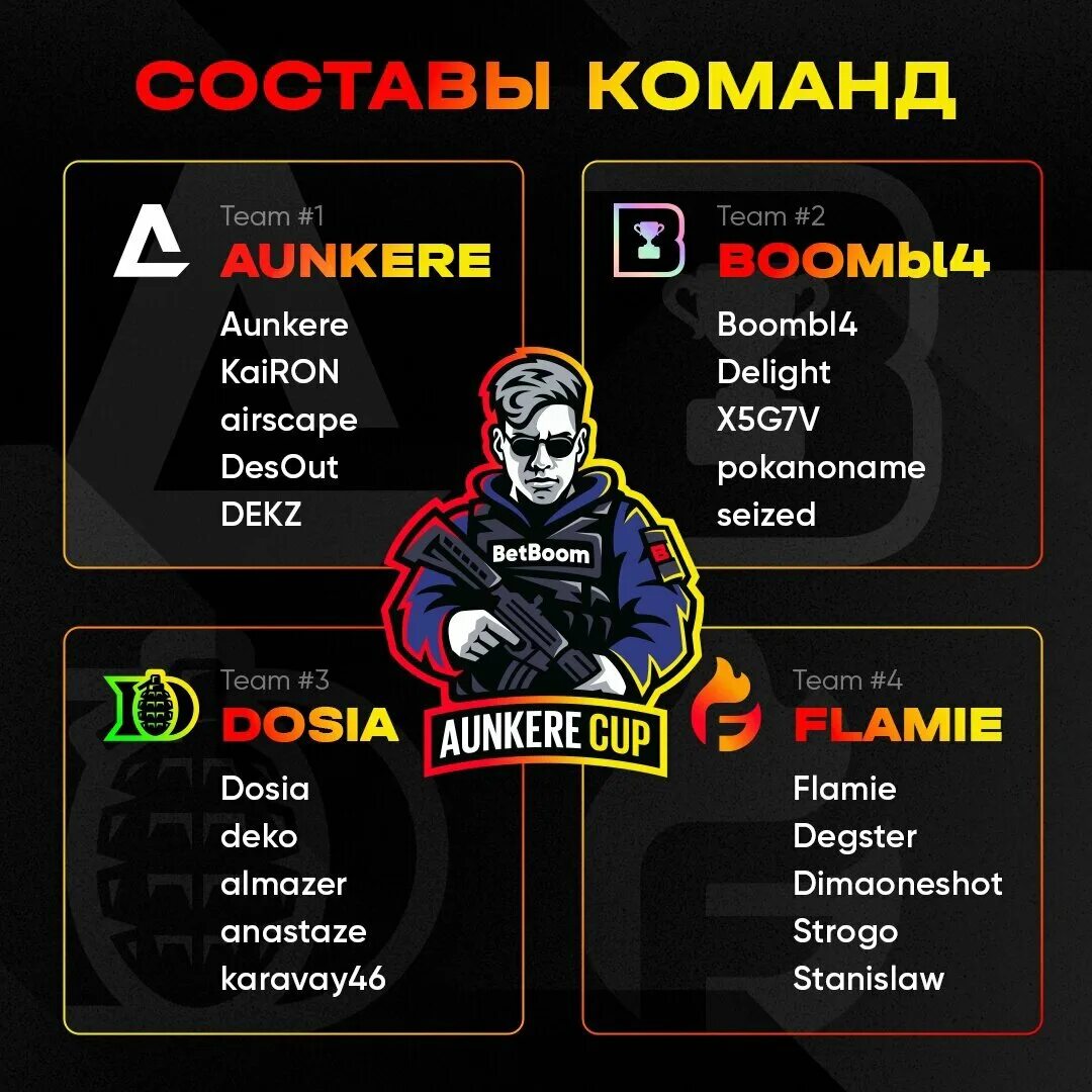 Турнир по кс го. Bb aunkere cup. Bb aunkere cup. Bb aunkere cup. Турнир по кс го.