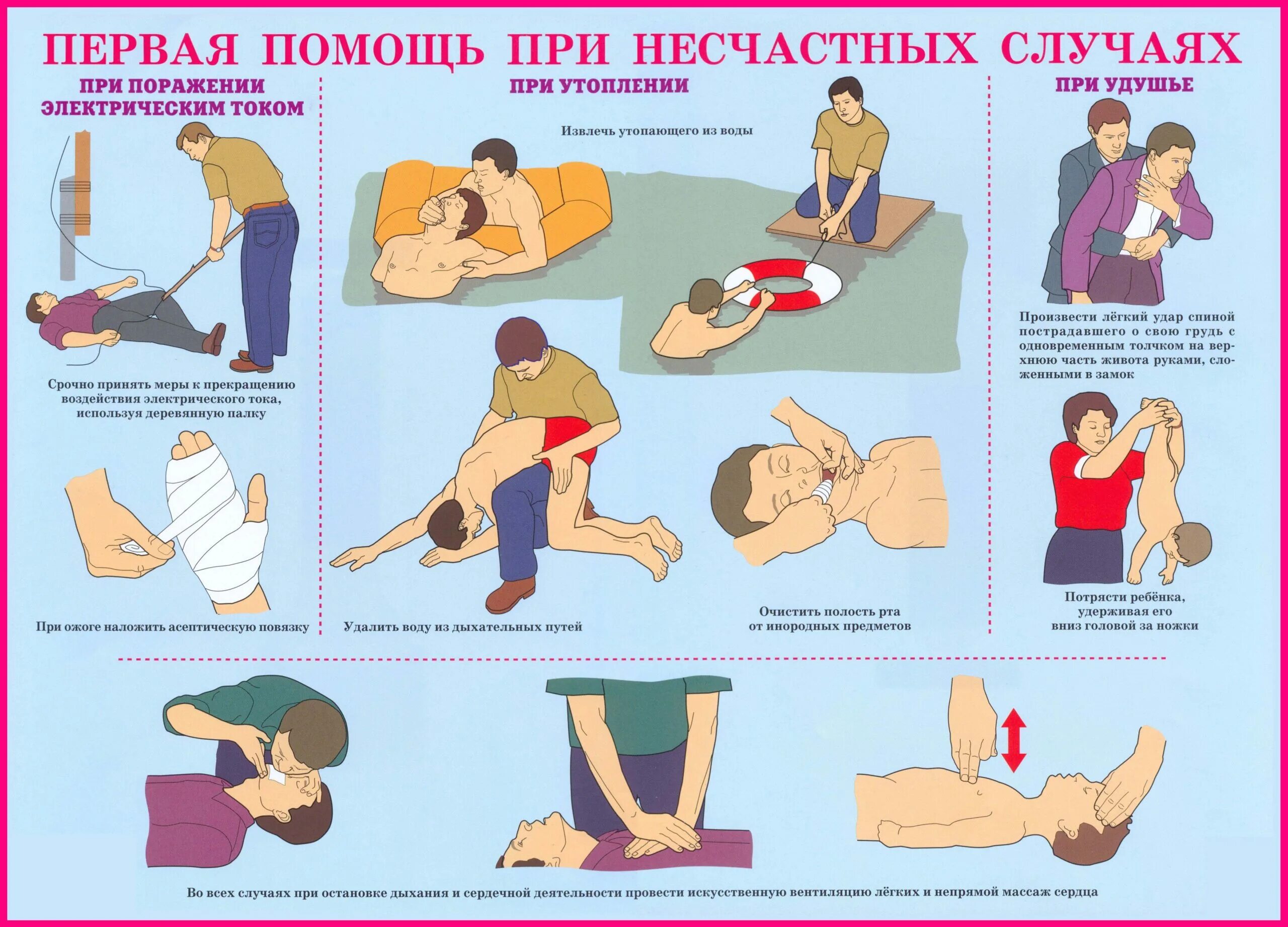 Кпк оказание первой помощи. Первая помощь при несчастных случаях. оказание 1 помощи при несчастных случаях. оказание первойпомоши. плакат оказание первой помощи.