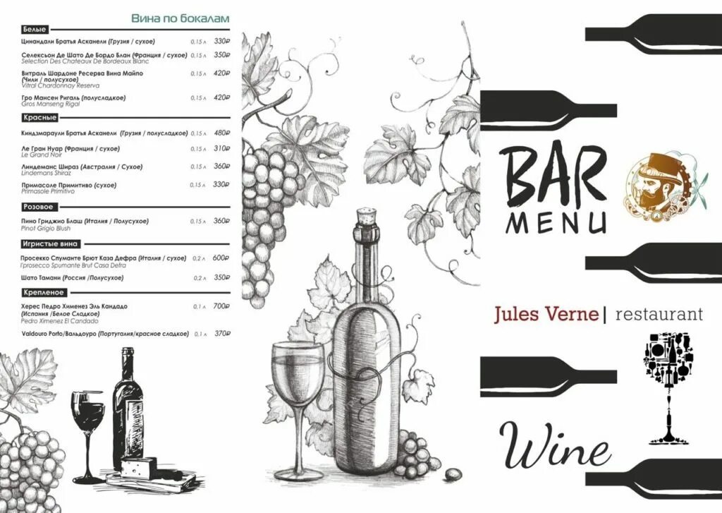 сайт винной карты. винная карта ресторана. составление карты вин. карта вин ресторана. винная карта ресторана.