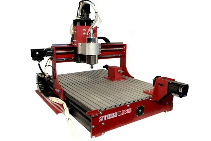 Станок чпу mlc 7032. Чпу станок к116. Трехкоординатный фрезерный станок с чпу м500. Панели управления системы чпу siemens 840d. Чпу станок fanuc 180i.