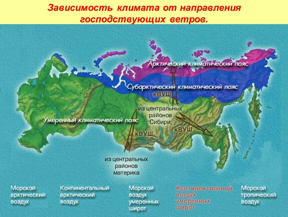 Зависит от климатических условий. Зависимость человека от климатических условий климатические ресурсы. Условия эксплуатации влажность. Климатические условия эксплуатации. Зависит от климатических условий.