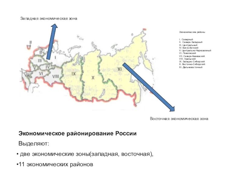 Районы западной экономической зоны тест