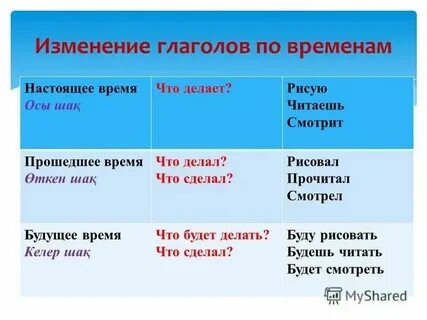 Не ездят какое время