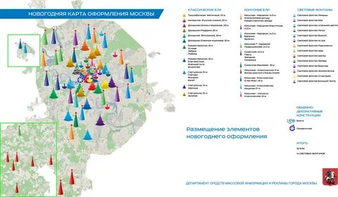 Как оформить в москве