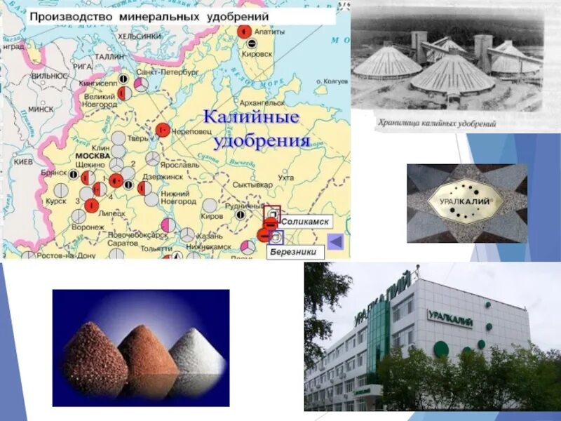 География производства минеральных удобрений. Центры по производству калийных удобрений на урале. Фосфорные удобрения центры производства город. Производство калийных удобрений факторы размещения. Центры по производству калийных удобрений на урале.