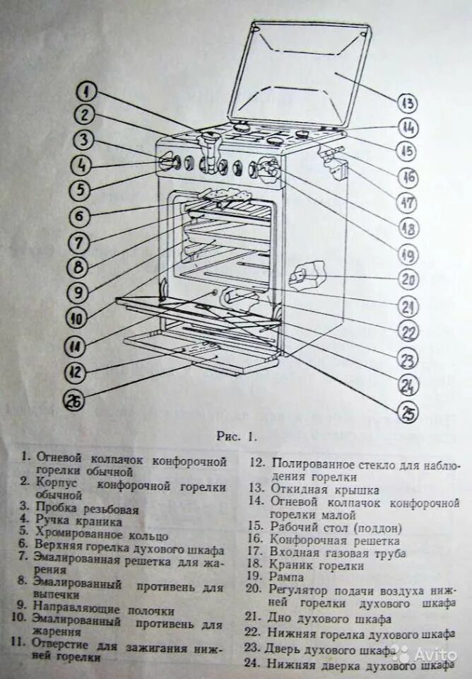 Как пользоваться духовкой электрической плиты гефест