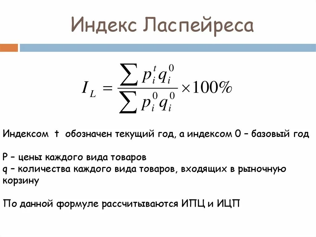 Index. Индекс Пааше и Ласпейреса формула. Агрегатный индекс Ласпейреса. Дефлятор индексы Пааше и Ласпейреса. ИПЦ И индекс Ласпейреса.