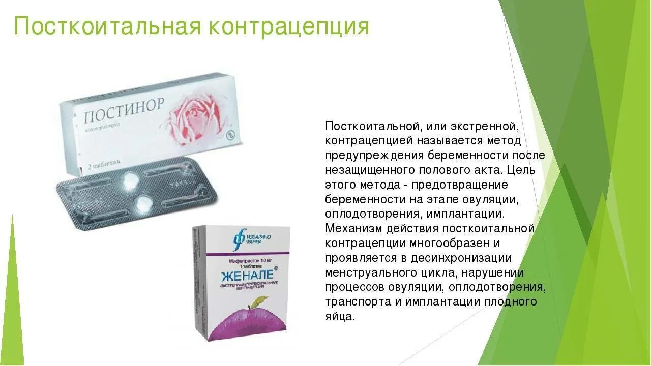 Противозачаточные таблетки Женале. Посткоитальная контрацептивы препараты. Экстренные методы контрацептивов. Таблетки для предохранения от беременности.