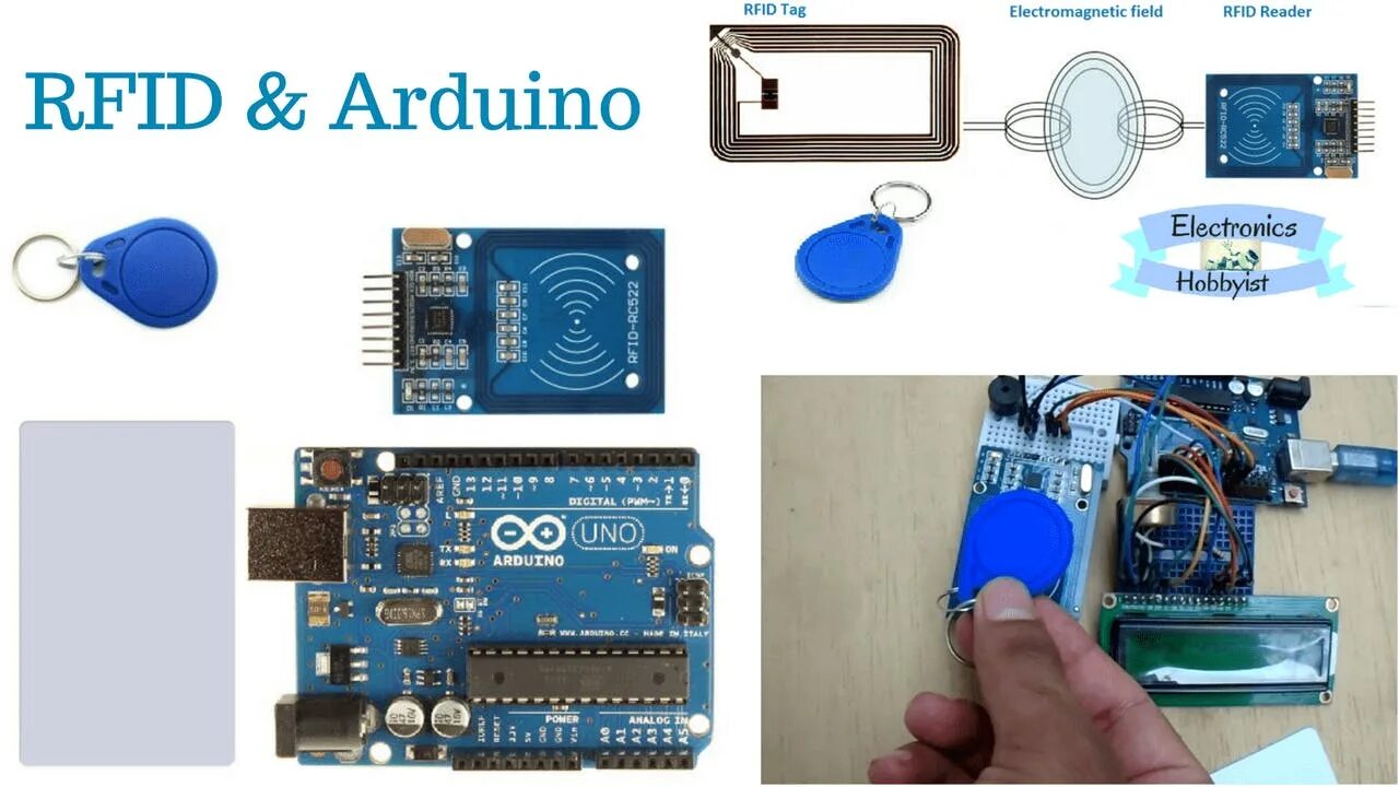 Rfid arduino подключение. Rfid модуль ардуино. mfrc522 arduino. rfid метка ардуино. rfid замок на ардуино.