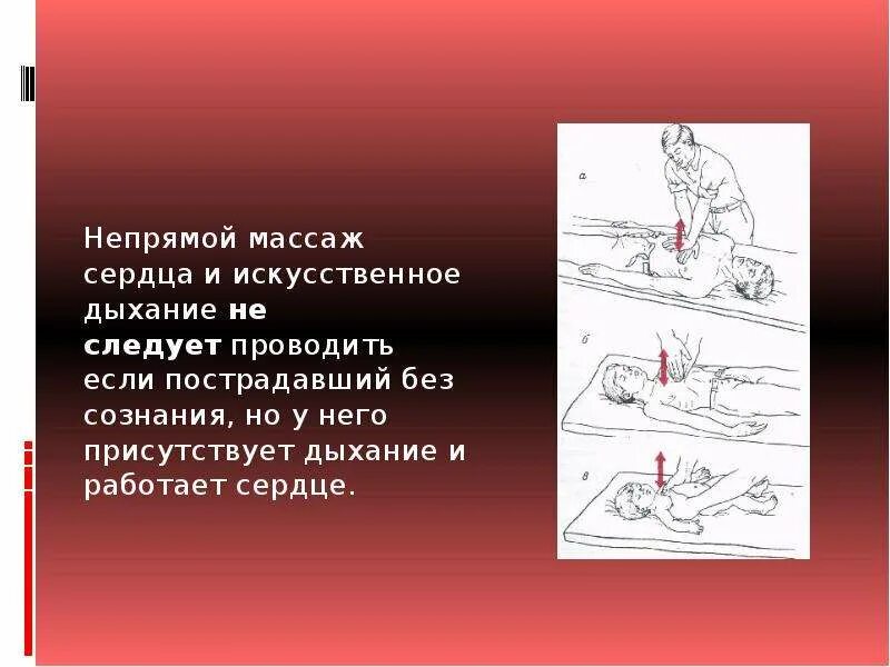 Техника искусственного дыхания рот. Искусственное дыхание и непрямой массаж сердца рисунок. Искусственное дыхание рисунок. Вдохи искусственного дыхания. Искусственное дыхание и непрямой массаж сердца при утоплении.