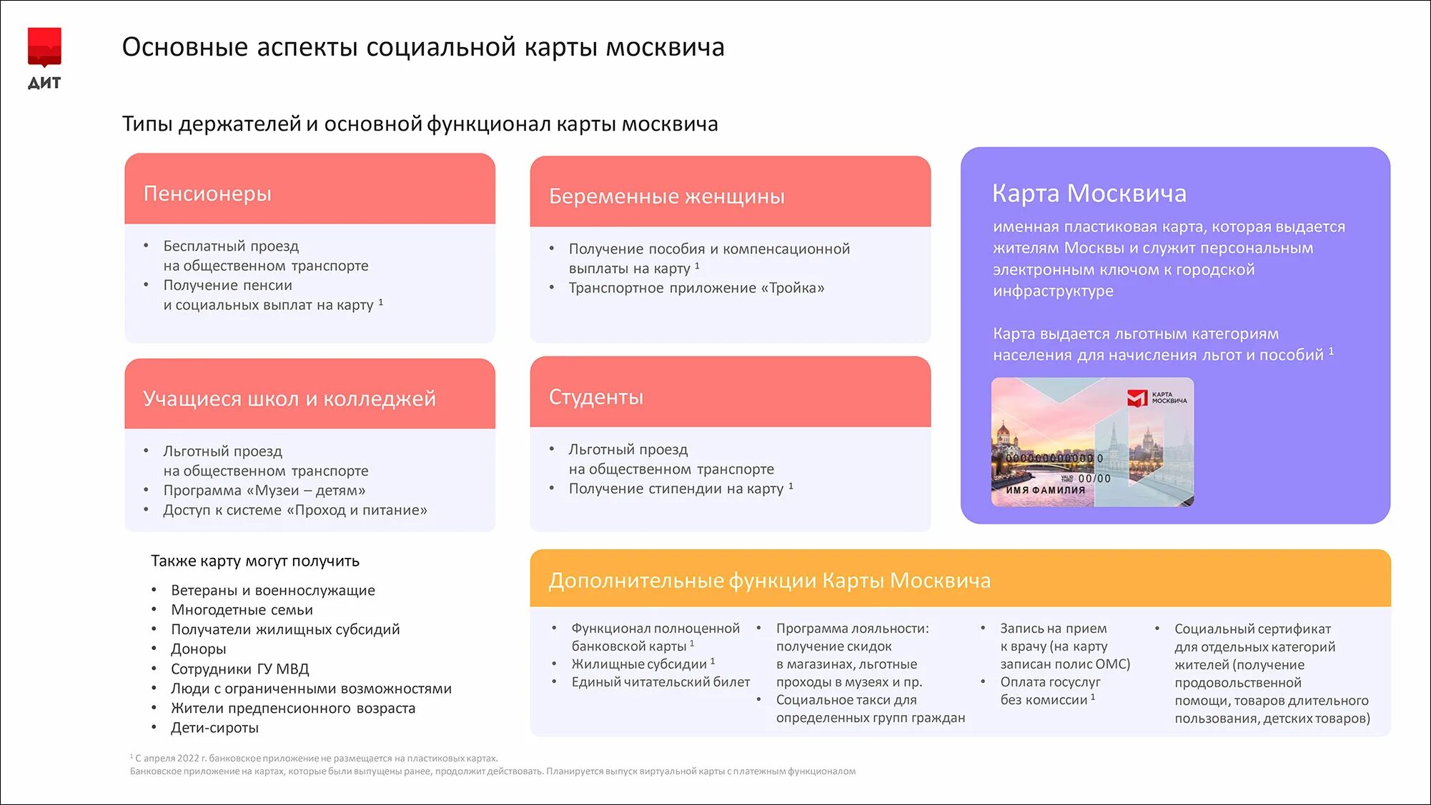 Приложение соц карта. Приложение социальная карта москвича. социальная карта москвича тарифы. образец заявления на социальную карту москвича.