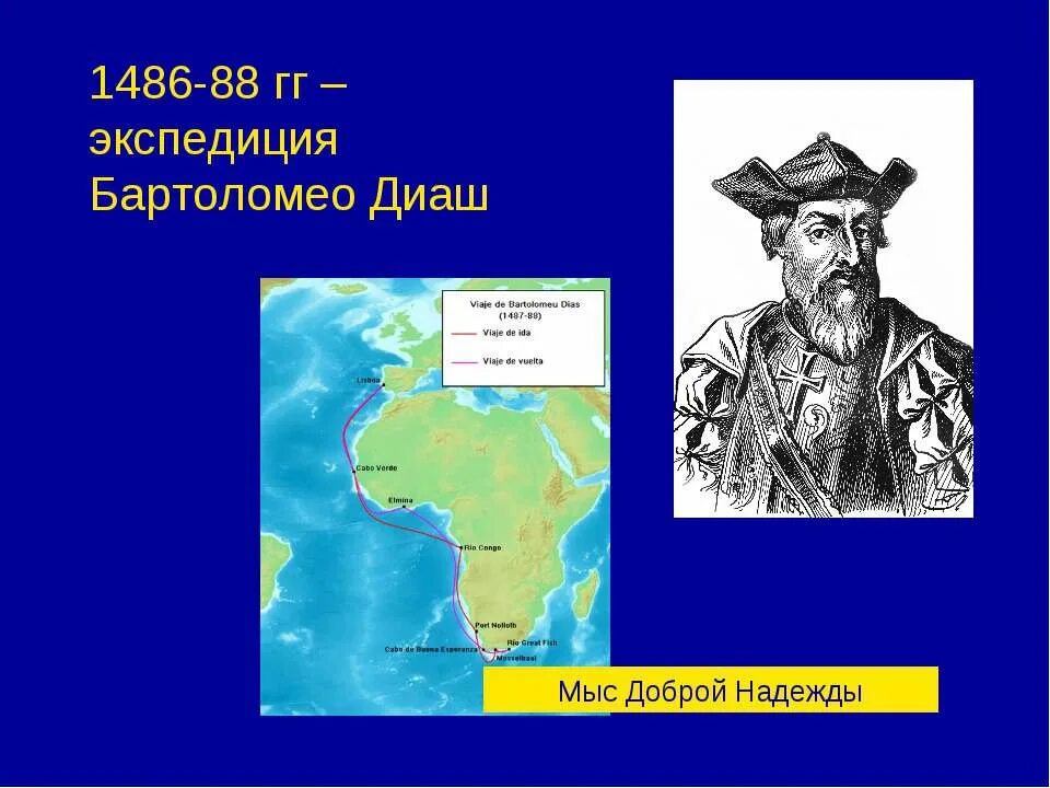 Великие географические открытия португалии. Бартоломео Диаш мыс доброй надежды. Бартоломео Диаш Экспедиция. Географические открытия Бартоломео Диас. 1486-88 Гг – Экспедиция Бартоломео Диаш мыс доброй надежды.