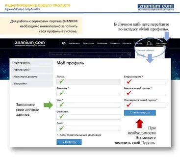 Электронно редактируемый