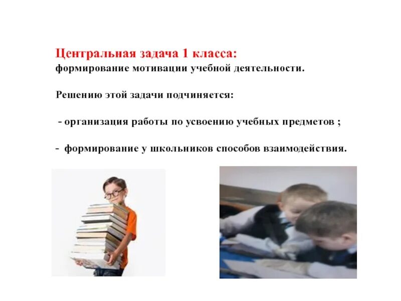 Организация урока в 1 классе. Организация уроков в 1 классе. Особенности организации урока в 1 классе. 1 Класс сформирован. Становление человека задание 1 класс.