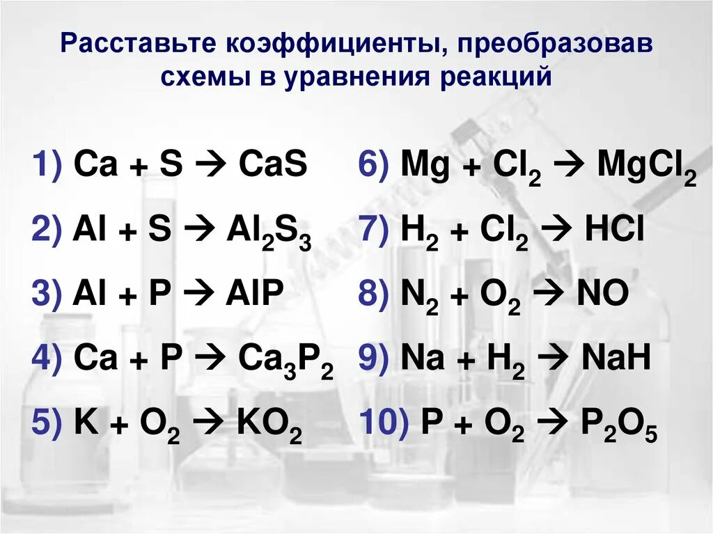 S al2s3 реакция. Коэффициенты в химических уравнениях. Схема химического уравнения. Дописать уравнения химических реакций. Коэффициенты в схемах химических реакций.