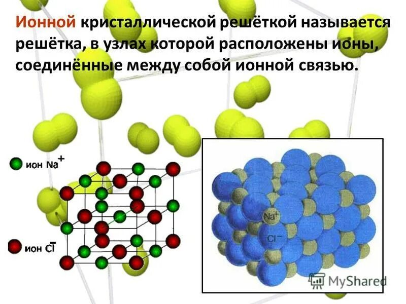 Ионные соединения примеры. Ионы кристаллической решетки. Ионная кристаллическая решетка. Ионная химическая связь и ионные Кристаллические решетки. Ионная решетка химическая связь.