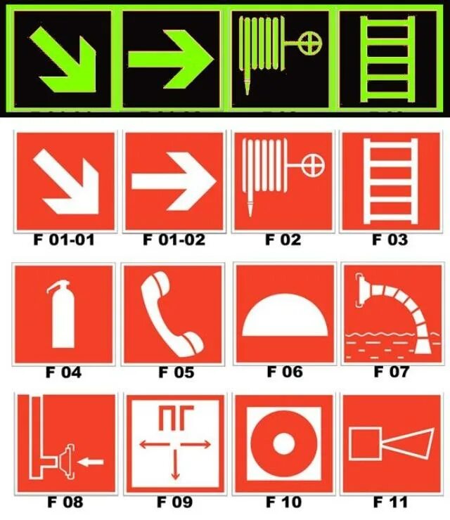 Группа знаков пожарной безопасности. Знаки пожарной безопасности по ГОСТ 12.2.143-2009. Пожарные таблички. Знаки пожарной бизопас. Фотолюминесцентные знаки пожарной безопасности.