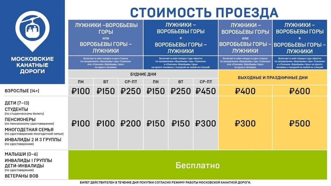 Воробьёвы горы канатная дорога цена 2021. Канатная дорога на Воробьевых горах билет. Воробьёвы горы канатная дорога цена 2021 и график работы. Канатная дорога на Воробьевых горах цена 2022.